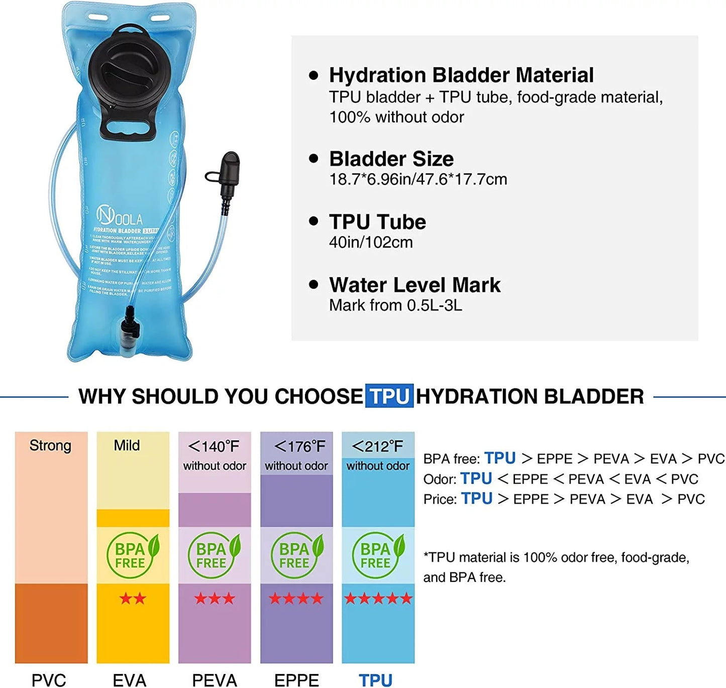 17L Hydration Backpack with 3L Bladder - Pixel World Store