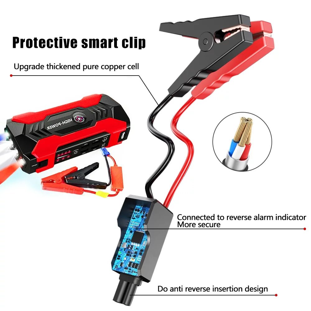 28000mAh 600A Car Jump Starter - Pixel World Store