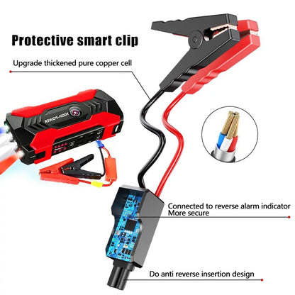 28000mAh 600A Car Jump Starter - Pixel World Store