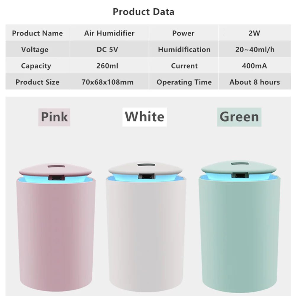 Electric Air Humidifier & Diffuser - Pixel World Store