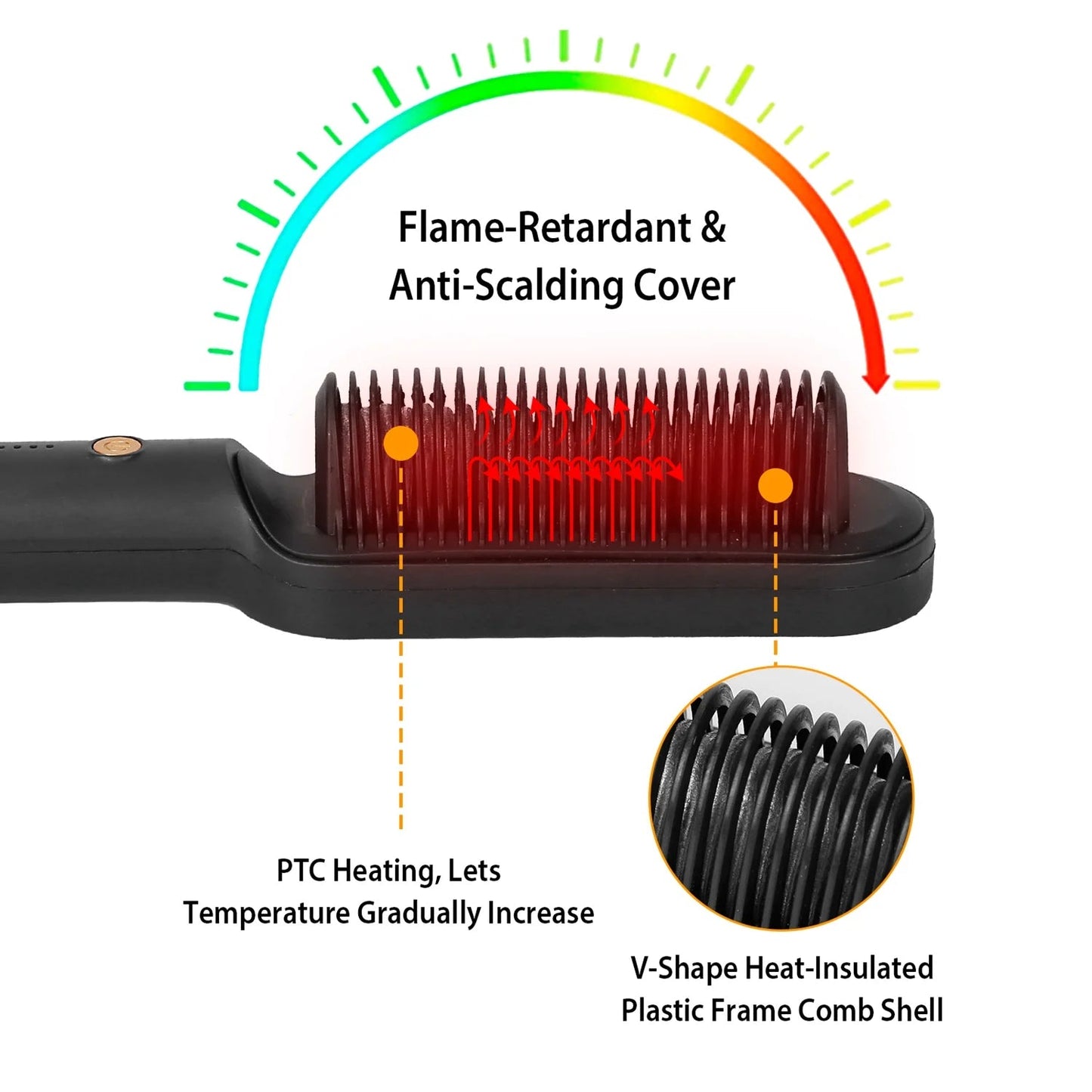 Hair Straightener Brush Straightening - Pixel World Store