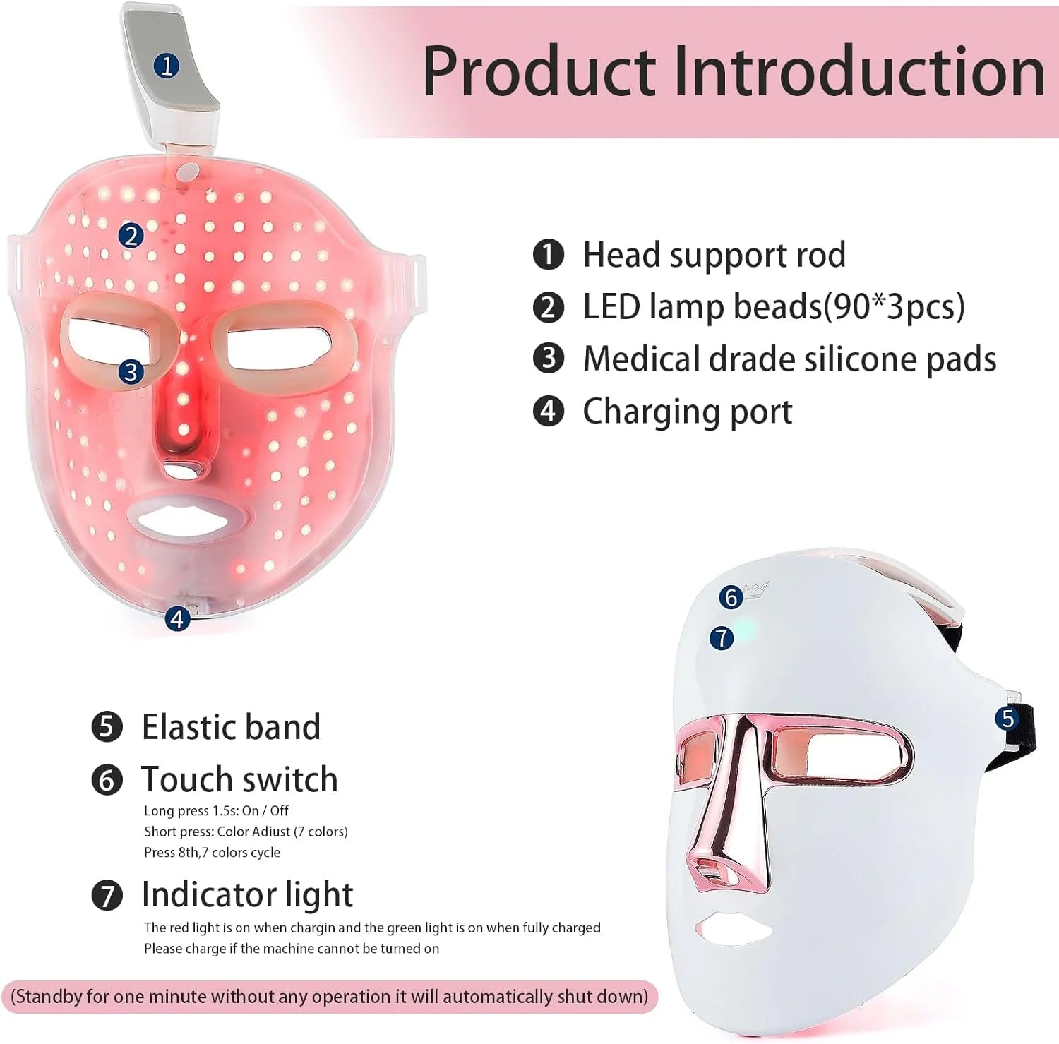 LED Face Mask - 7 Colors for Anti - Aging & Acne - Pixel World Store