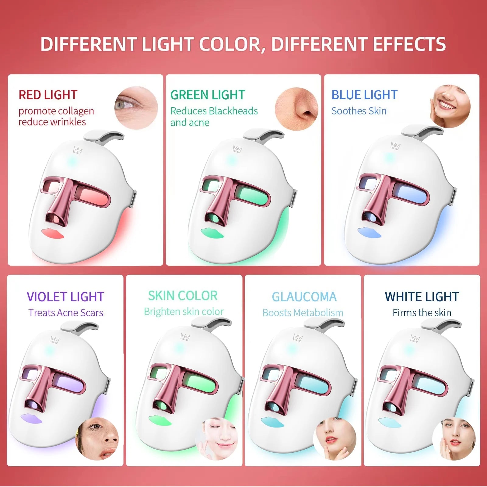 LED Face Mask - 7 Colors for Anti - Aging & Acne - Pixel World Store