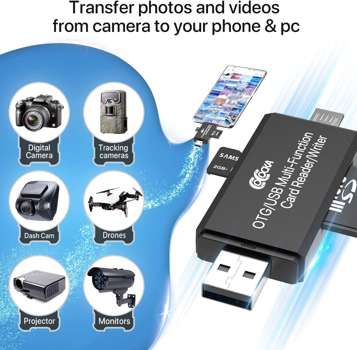 Micro USB OTG to SD Card Reader