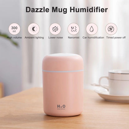 Mini USB Humidifier for Car - Pixel World Store