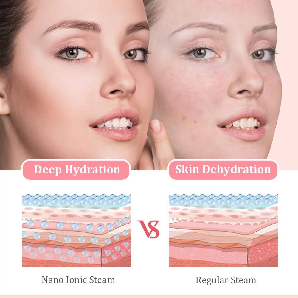 Nano Ionic Facial Steamer