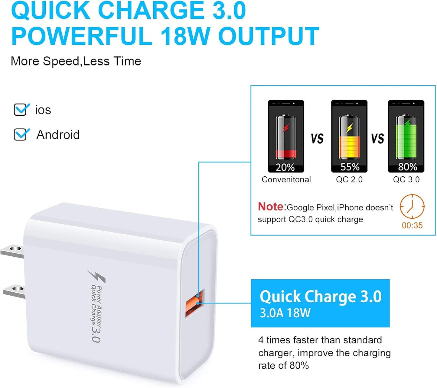 QC 3.0 Wall Charger - Pixel World Store