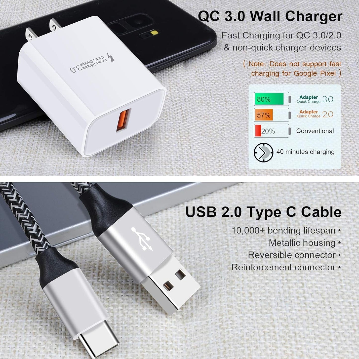 QC 3.0 Wall Charger - Pixel World Store