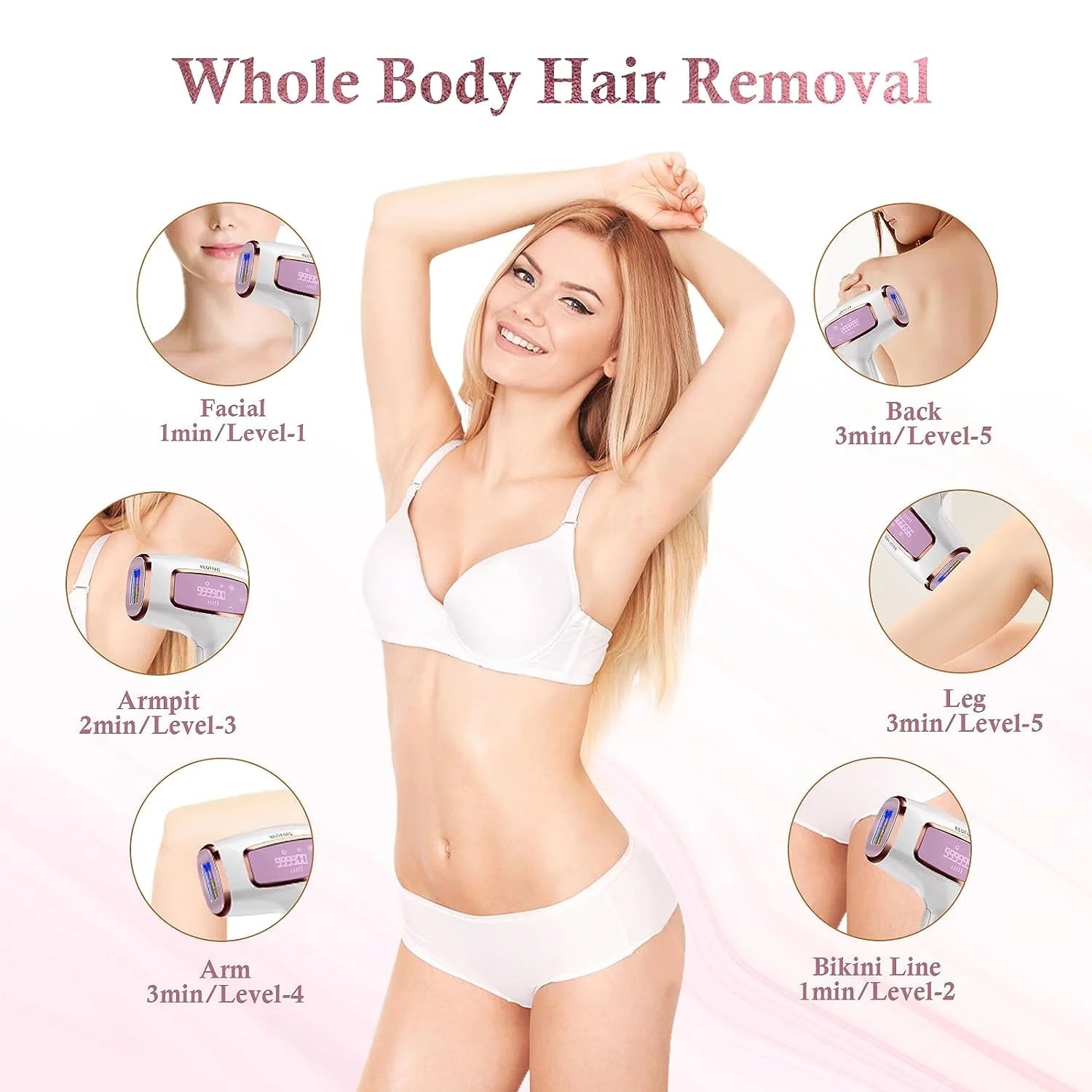 REDFMG IPL Laser Hair Removal for Women - Pixel World Store