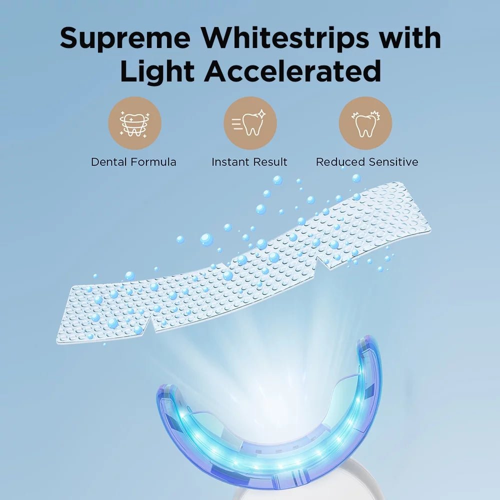 Teeth Whitening Kit with LED Light - Pixel World Store